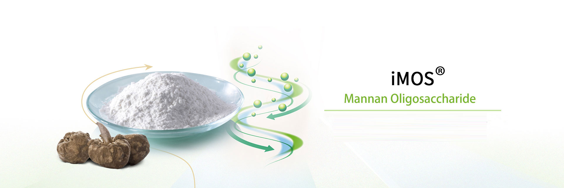 iMOS®（mannan oligosaccharide）